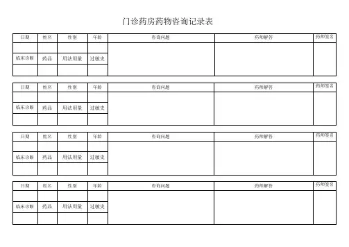 门诊药房用药咨询-用药交代记录表