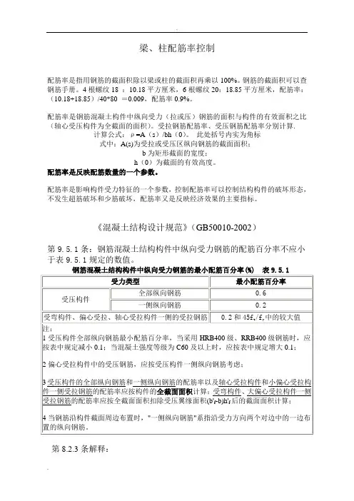 梁、柱最配筋率控制范围