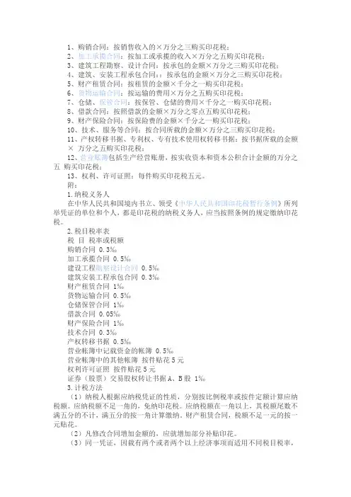 印花税计算