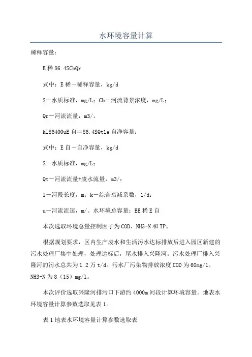 水环境容量计算