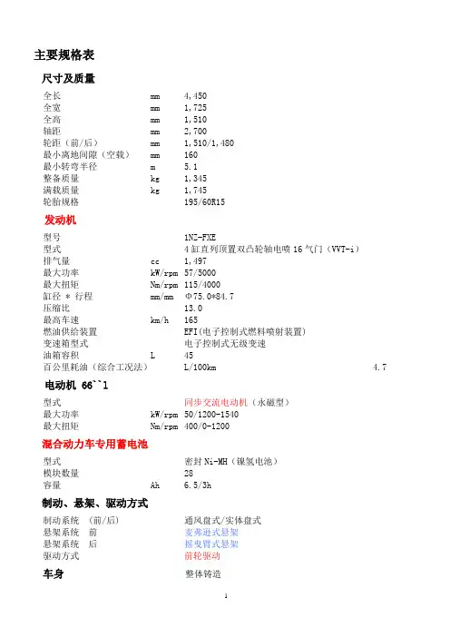丰田Prius技术详解