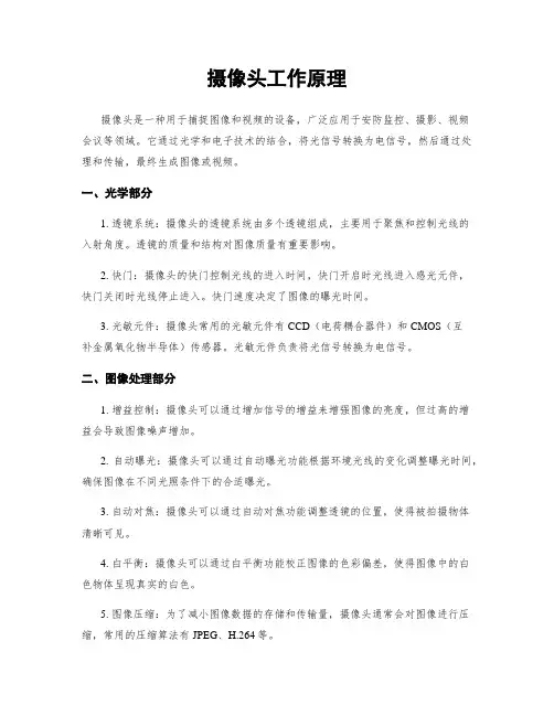 摄像头工作原理