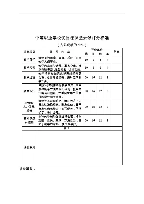 中等职业学校优质课课堂录像评分标准