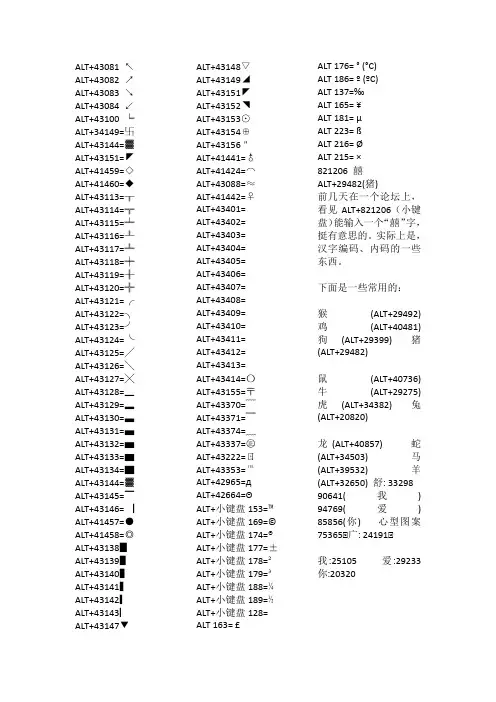 特殊符号快捷键