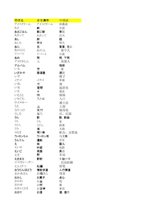 日语名词汇总