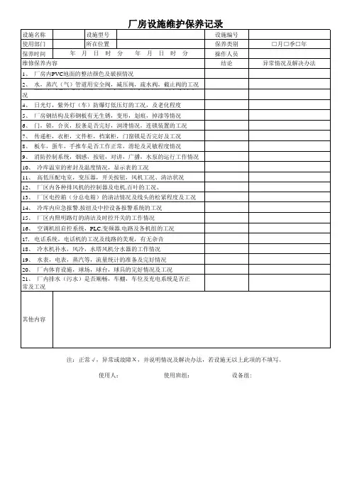 厂房维护保养记录表