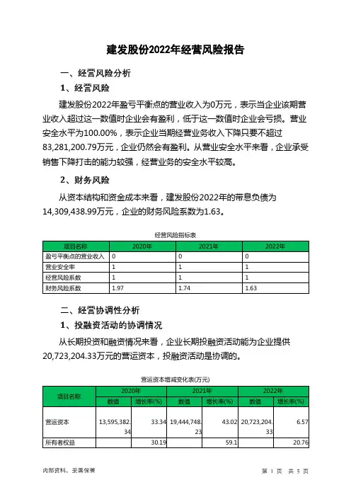 600153建发股份2022年经营风险报告