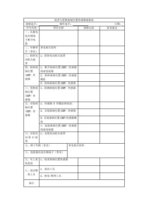 检查与更换曲轴位置传感器观察表
