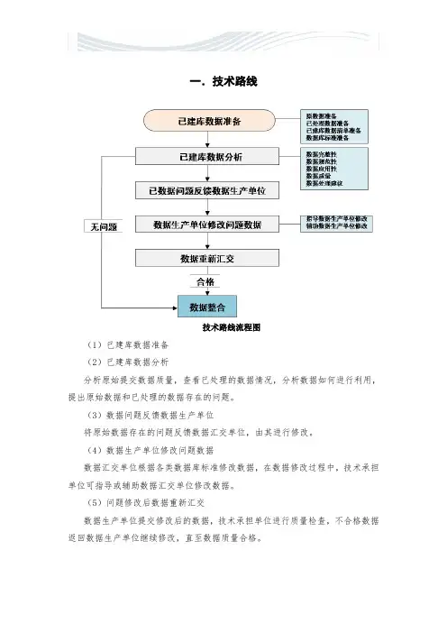 不动产登记数据整合技术路线及工作流程[精品文档]