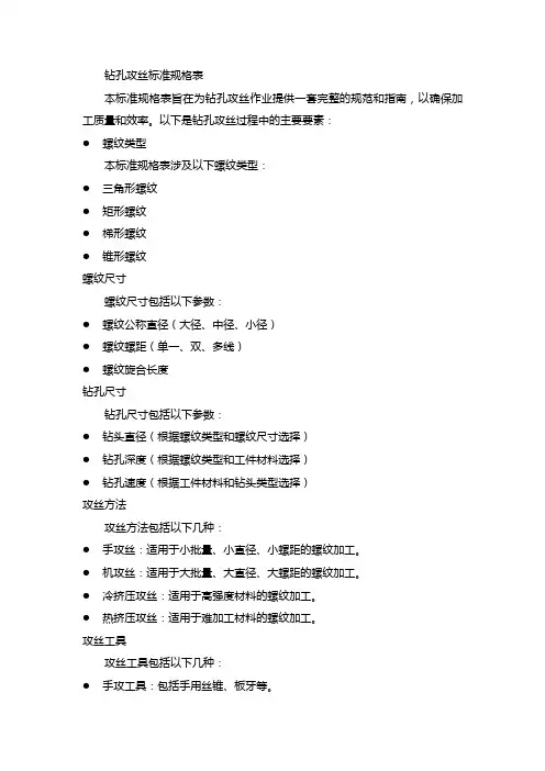 钻孔攻丝标准规格表