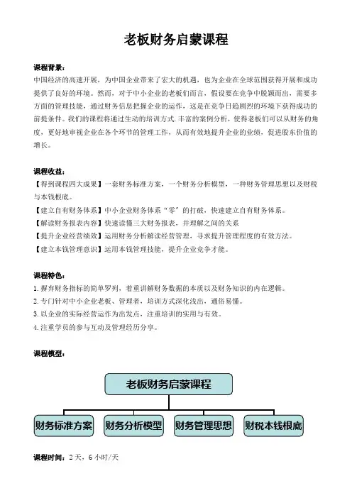 何昉祎老板财务启蒙课程