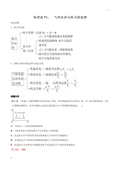 专题53 气体定律与热力学定律-2019高考物理一轮复习专题详解(解析版)