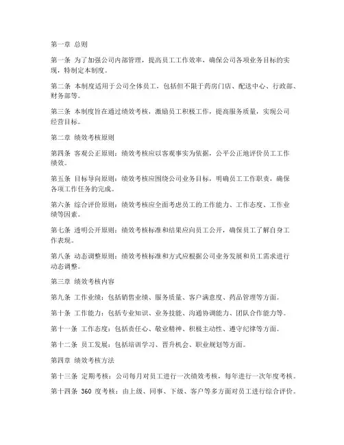 药房公司绩效管理制度