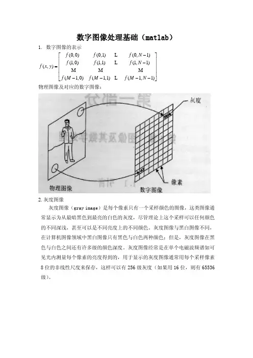数字图像处理基础