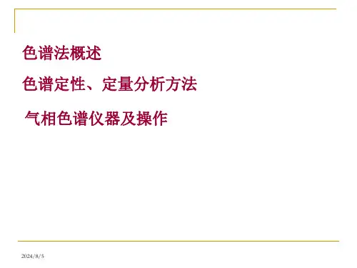 色谱法原理及应用ppt课件