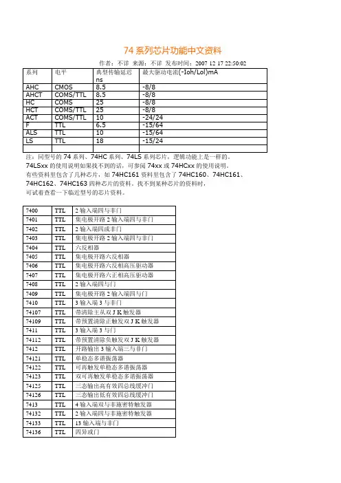 74系列芯片功能中文资料