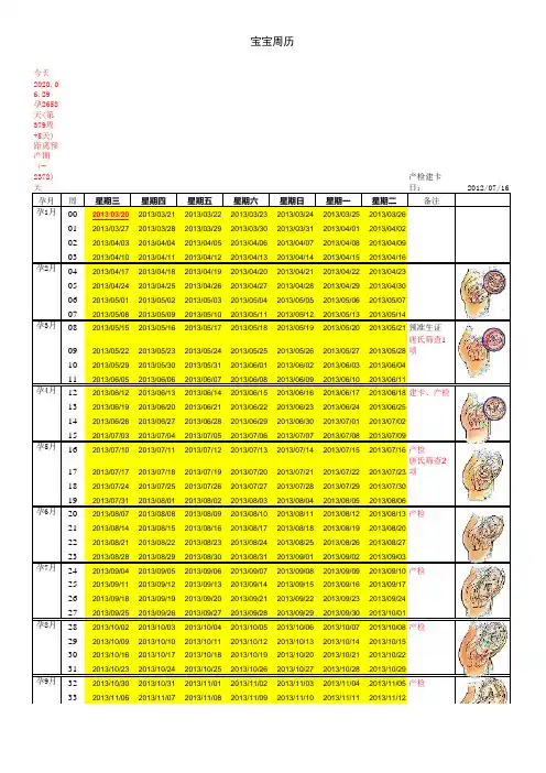 孕周计算表