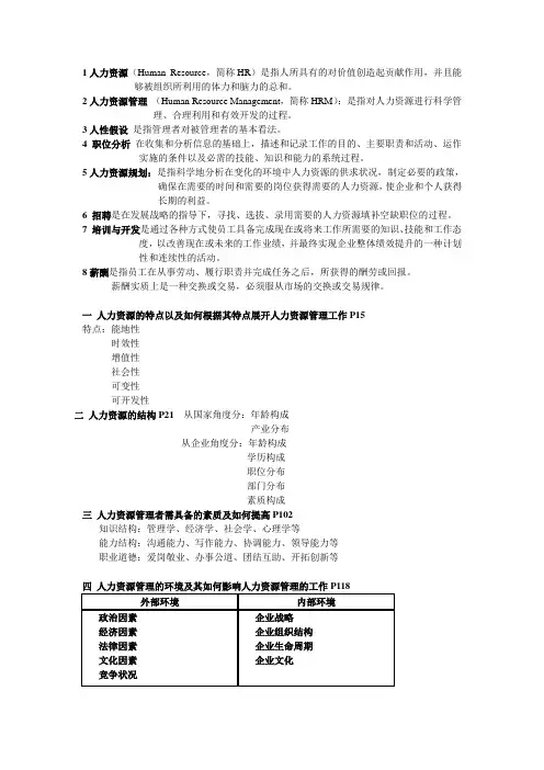 人力资源管理概述