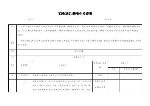 工段(班组)级安全检查表