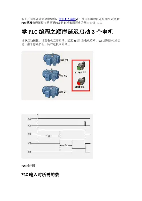 学PLC编程之顺序延迟启动3个电机