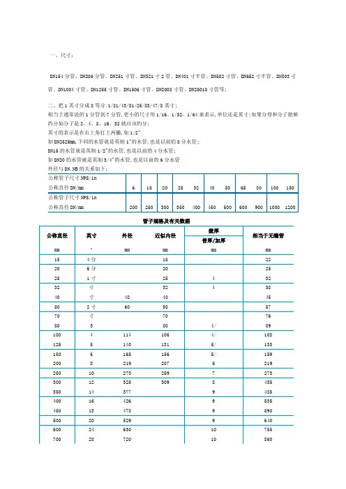 管道尺寸对照