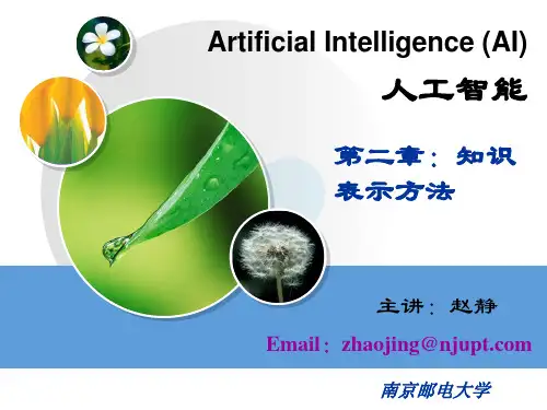 南邮自动化人工智能2--知识表示方法