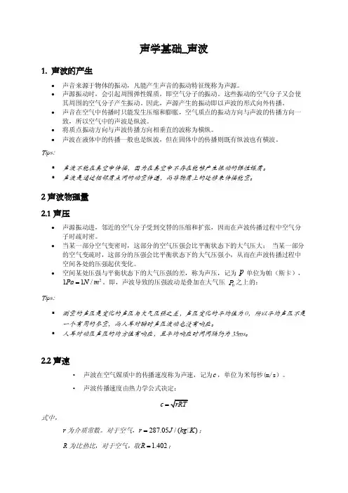 声学基础_声波