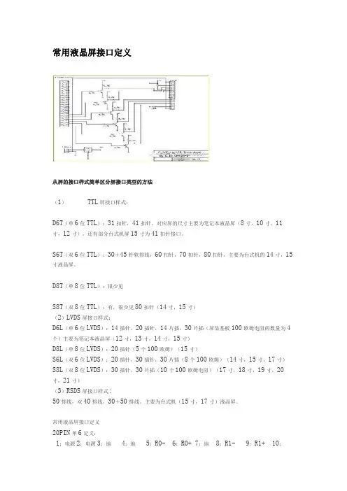 常用液晶屏接口定义