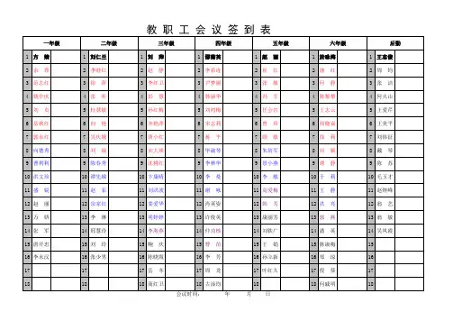教 职 工 会 议 签 到 表