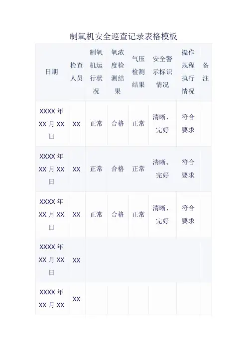 医用制氧机安全巡查记录表格