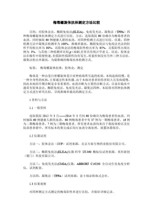 梅毒螺旋体抗体测定方法比较