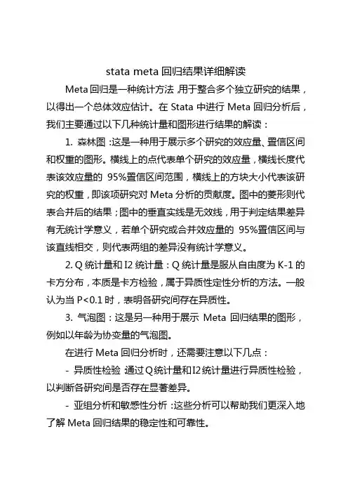 stata meta回归结果详细解读