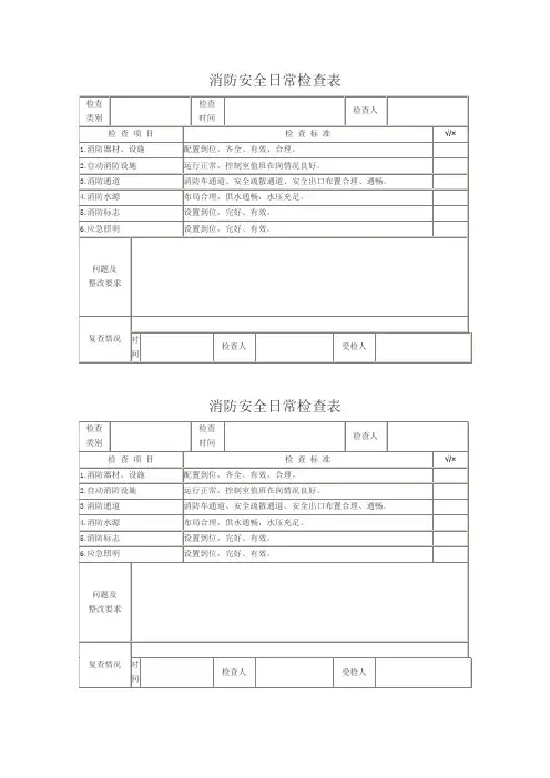 消防安全日常检查表1