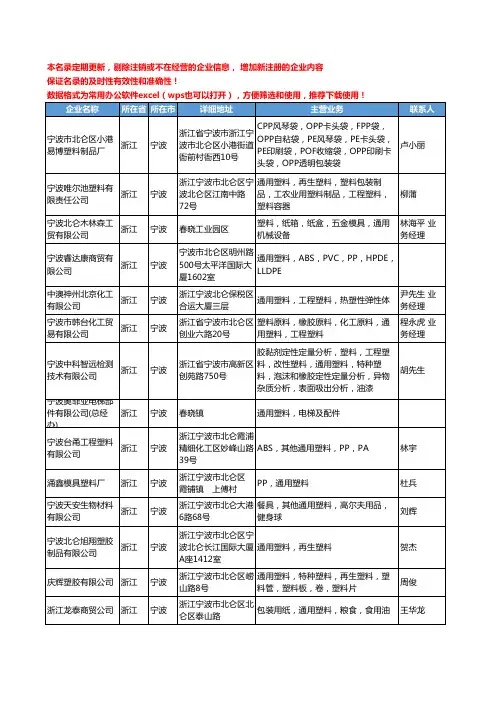 2020新版浙江省宁波通用塑料工商企业公司名录名单黄页大全619家