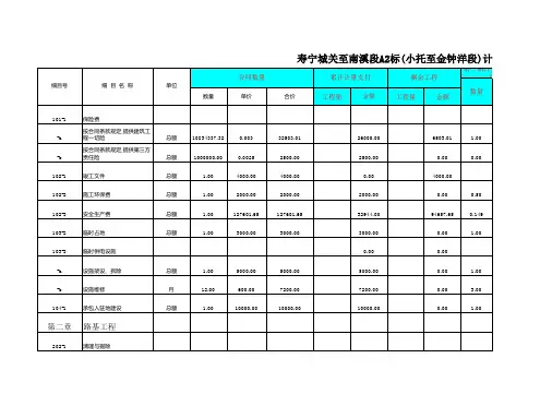 A2工程量清单0#台账