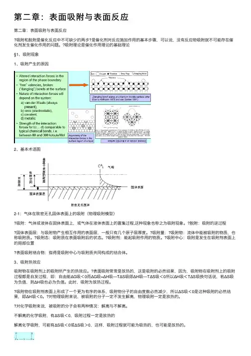 第二章：表面吸附与表面反应