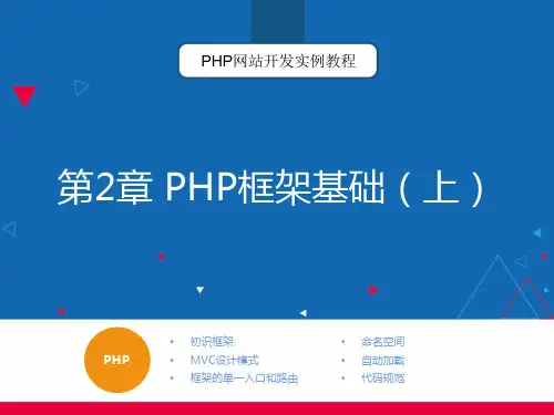 PHP网站开发实例教程 第2章 PHP框架基础(上)