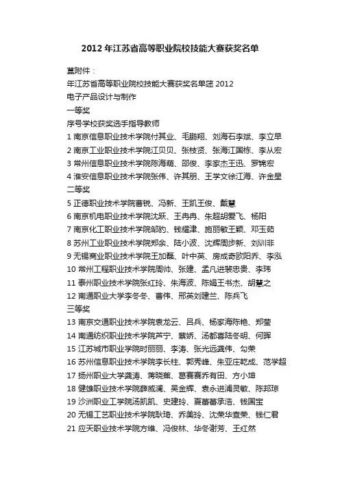 2012年江苏省高等职业院校技能大赛获奖名单