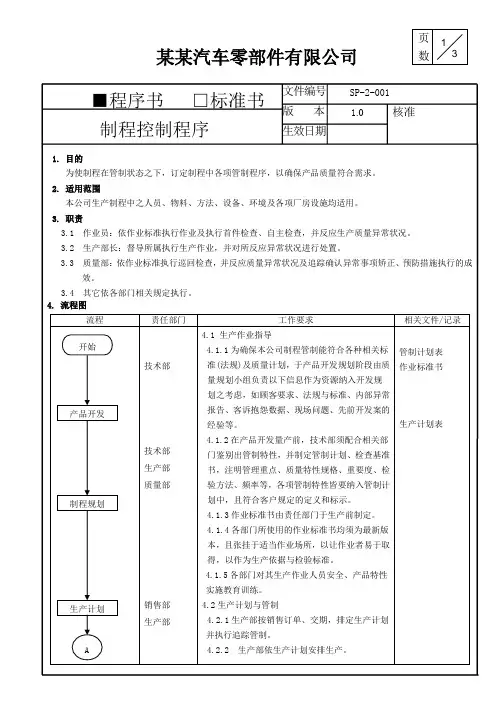 制程控制程序