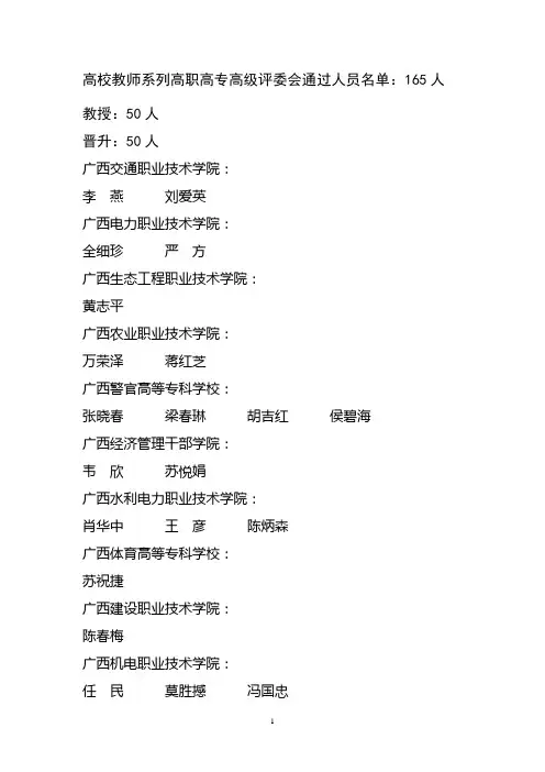 2015年高校教师系列高职高专高级评委会通过人员名单：165人