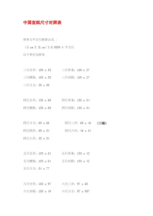 中国宣纸尺寸对照表.doc