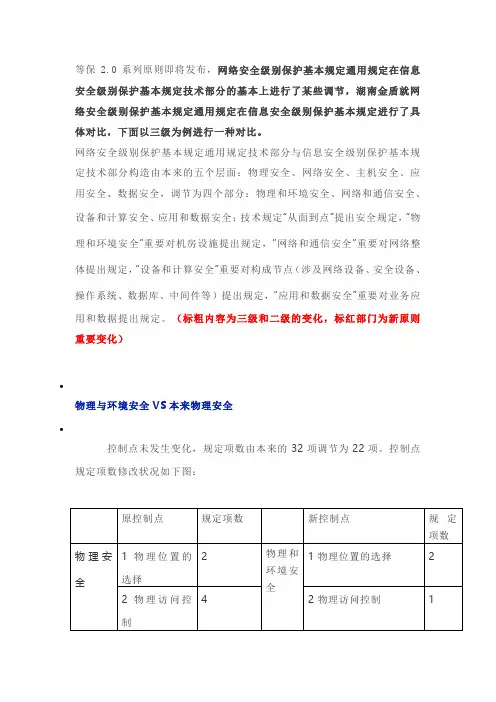 等保2.0通用要求VS等保1.0(三级)技术部分要求详细对比