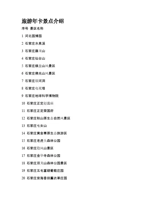 [VIP专享]旅游年卡景点介绍