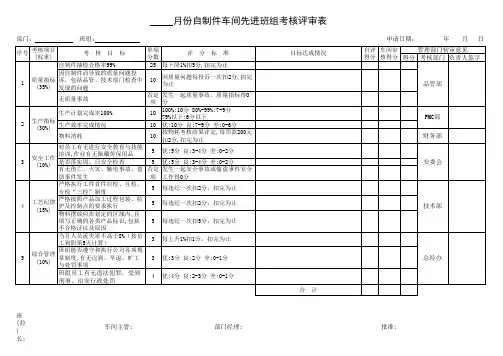 先进班组考核评审表