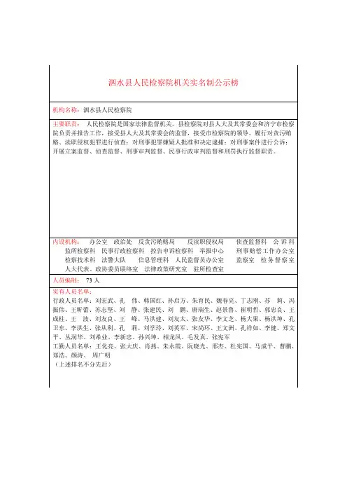 泗水县人民检察院机关实名制公示榜