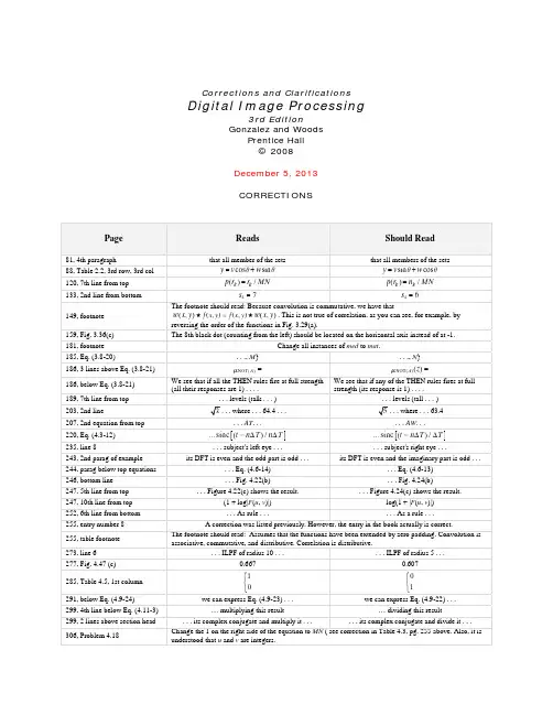 Digital Image Processing - 3rd Edition [Gonzalez] 数字图像处理 冈萨雷斯 第三版 勘误表