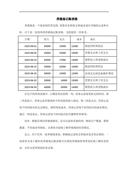 养殖场记账表格