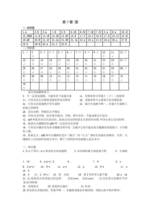 数据结构 第7章  图答案