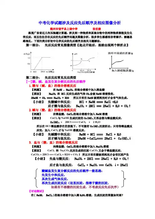 中考化学试题涉及反应先后顺序及相应图像分析