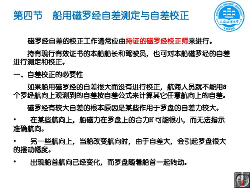 磁罗经3